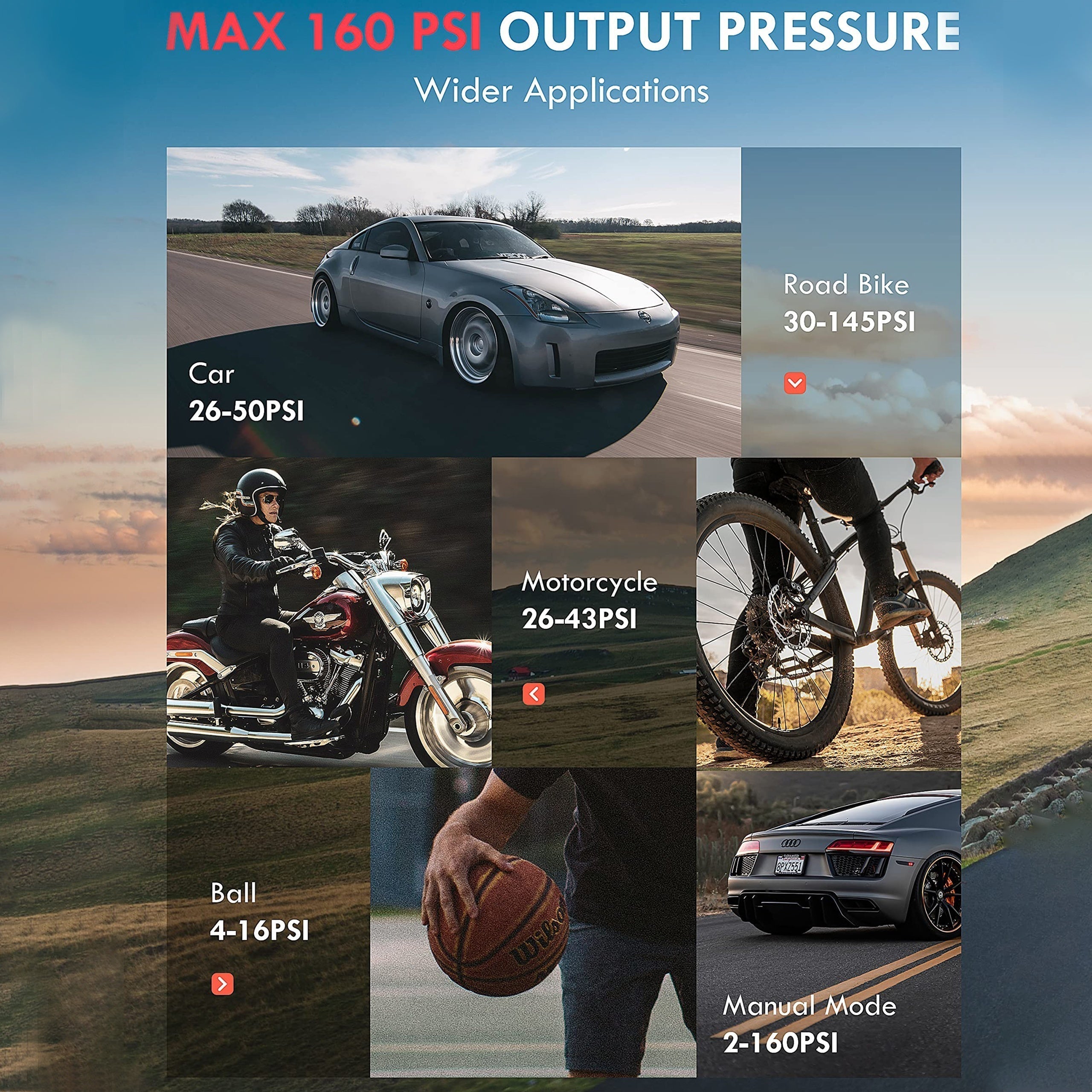 Portable Tire Inflator Air Compressor - Powerful 160PSI & 2X Faster, Accurate Pressure LCD Display, Cordless Easy Operation - Portable Air Pump