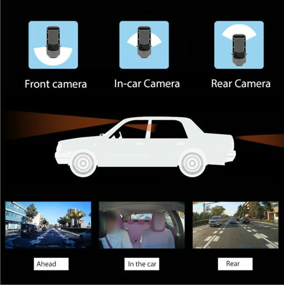 🔥3-Channel HD Wifi Driving Recorder