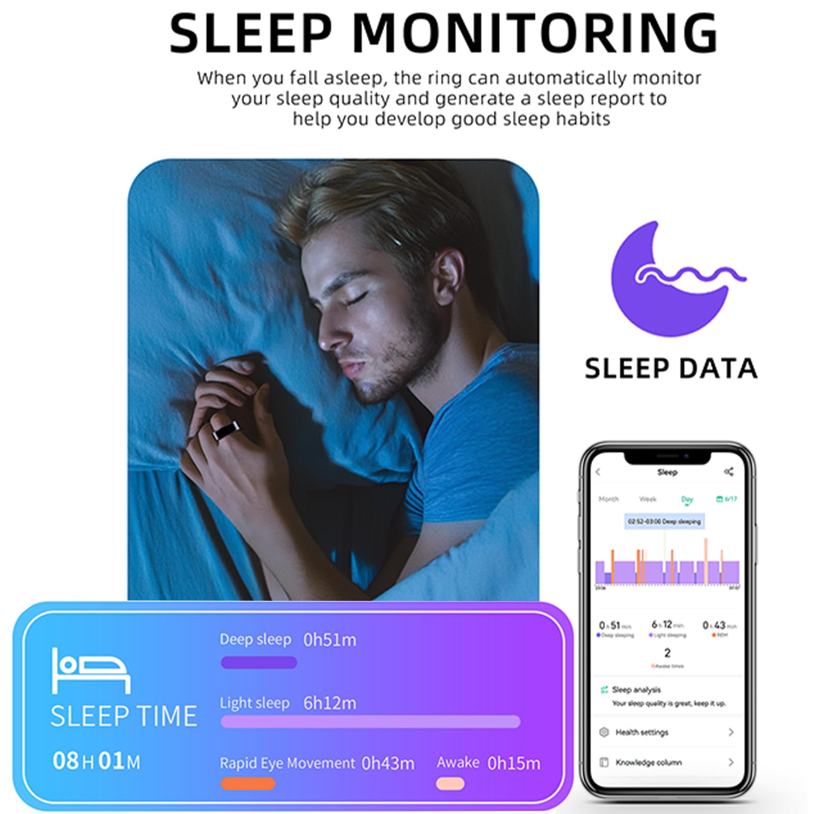 HitTopss Smart Ring, Fitness Tracking Smart Ring with Calories/Heart Rate/Blood Oxygen/Sleep Monitoring, IP68 Waterproof, No APP Subscription
