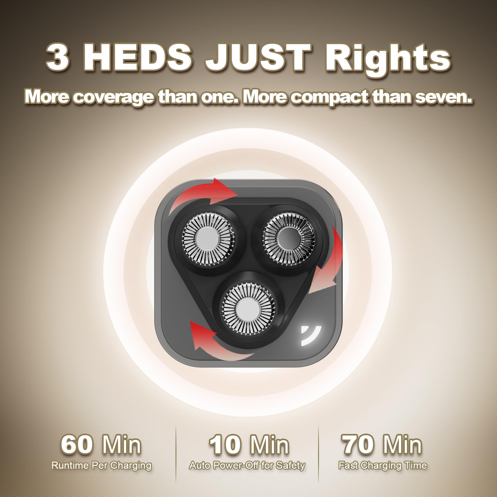 Unisex Facial Epilator, Wet & Dry 3D Floating Blade Rotary Razor