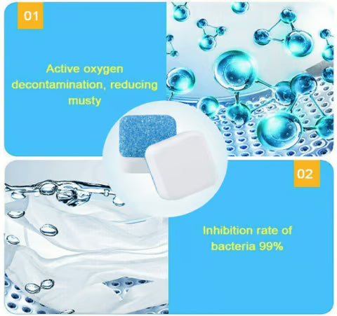 (š„Hot Sale NOW- SAVE 48% OFF)Washing Machine Deep-Cleaning Tablets(BUY 2 BOX GET 1 FREE NOW)