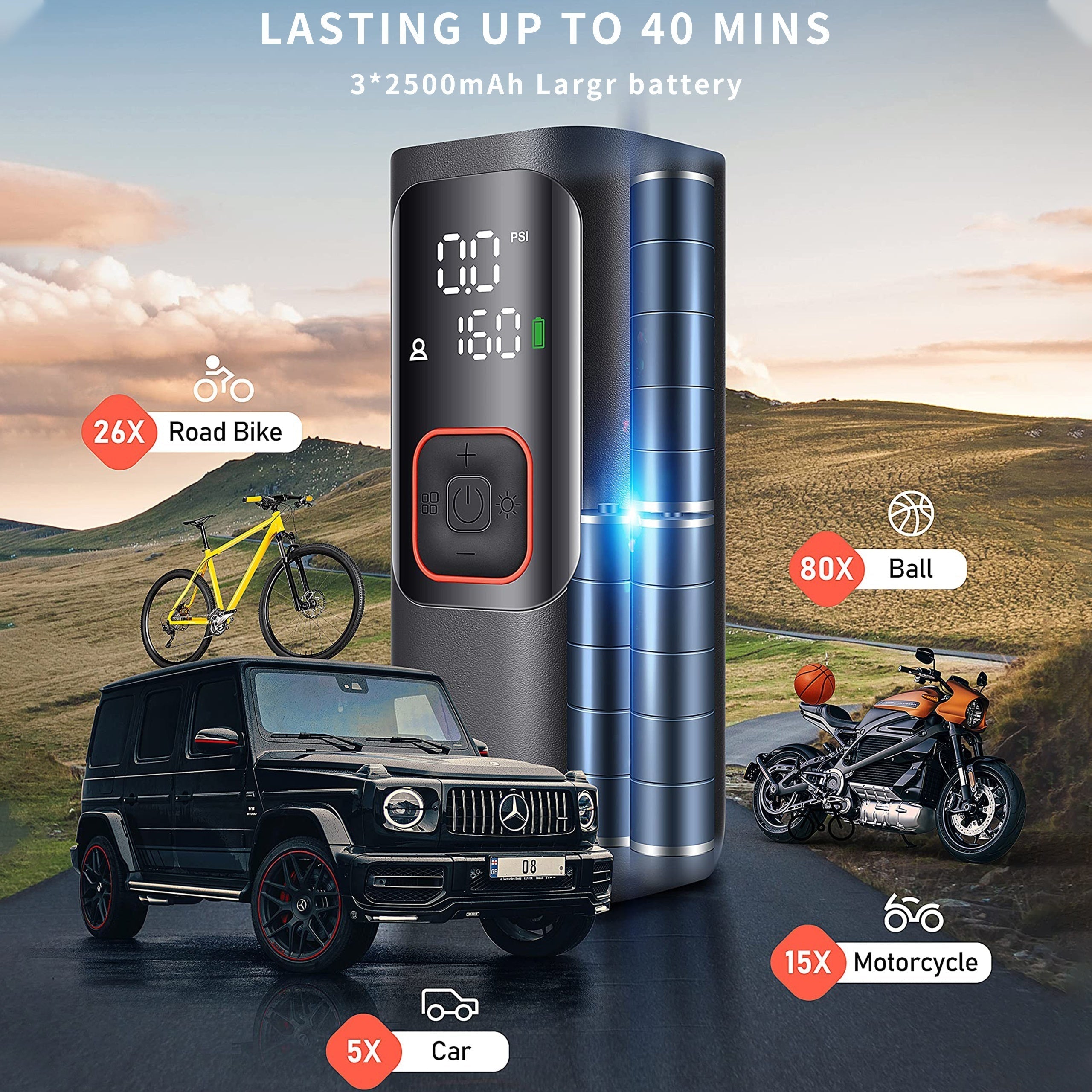 Portable Tire Inflator Air Compressor - Powerful 160PSI & 2X Faster, Accurate Pressure LCD Display, Cordless Easy Operation - Portable Air Pump