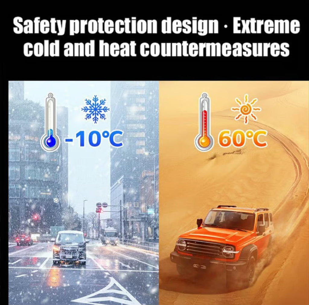 🔥3-Channel HD Wifi Driving Recorder